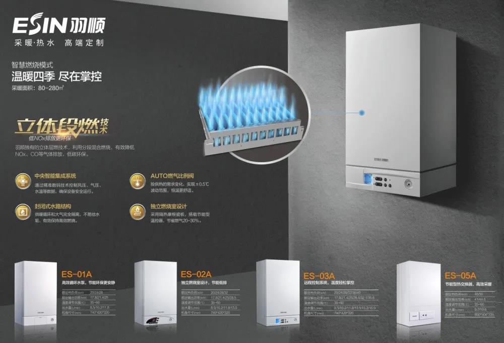 壁掛爐有哪些小故障可以自行解決的？